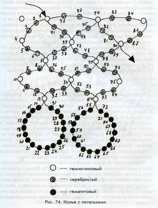 Колье плетения из бисера схема плетения