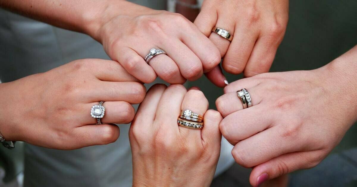 Как принято носить обручальное кольцо в разных странах и вероисповеданиях?