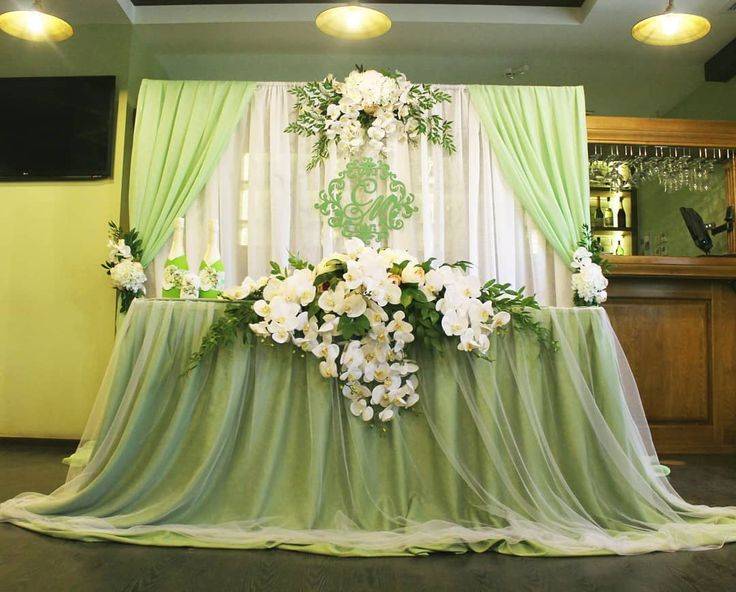 Оформление зеленой свадьбы: декор зала в изумрудном, мятном, оливковом цвете, оттенке шампань