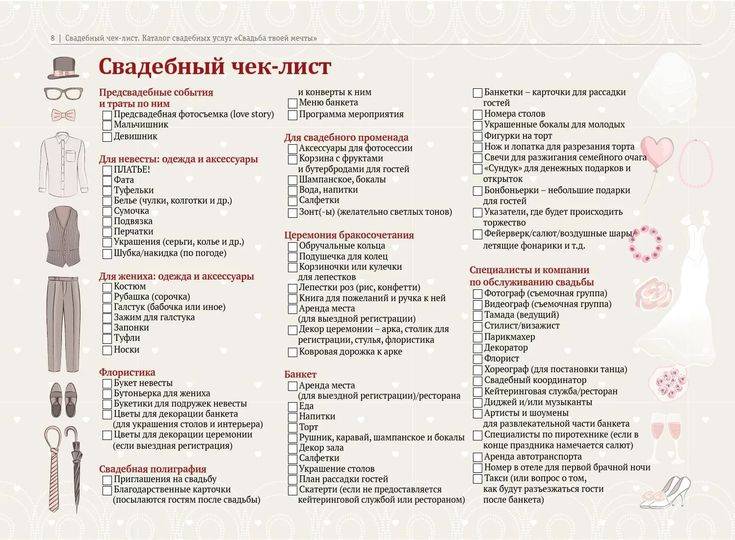 ᐉ что нужно подготовить к свадьбе: полный список до мелочей - ➡ danilov-studio.ru