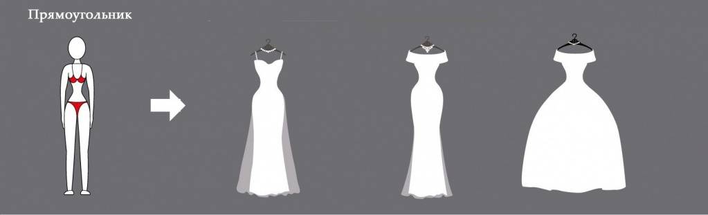 Свадебные платья. стили и фасоны