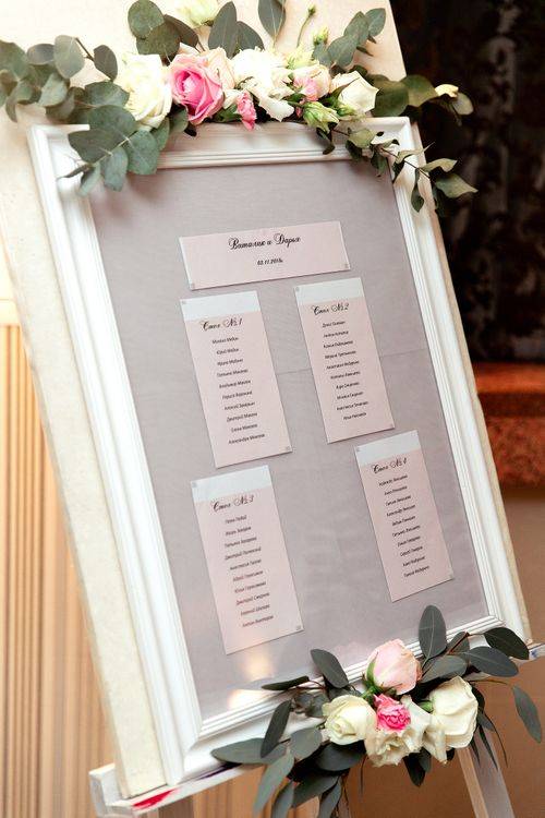 Рассадка гостей на свадьбе оформление + инструкции