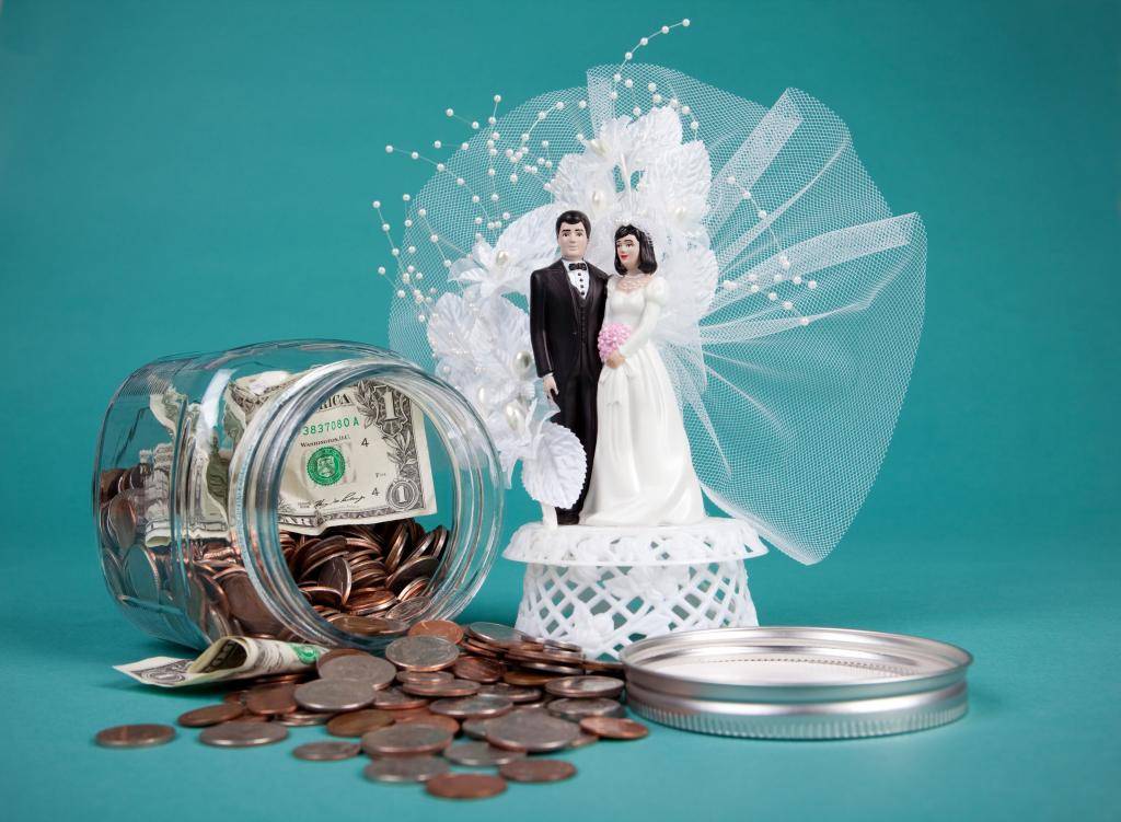 Как рассчитать бюджет свадьбы