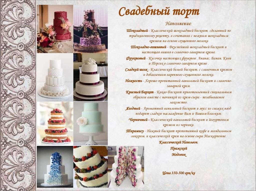 Начинки для тортов ???? как выбрать лучшие, идеальный торт на свадьбу
