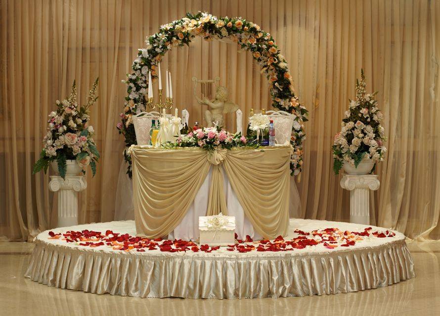 ???? оформление зала на свадьбу: рекомендации профессионалов и фото