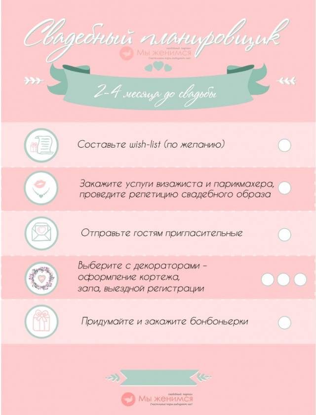 План по подготовке к свадьбе: организация от а до я - hotwed blog