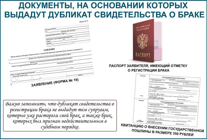 Брак с иностранцем в россии: условия, документы, загсы, сроки