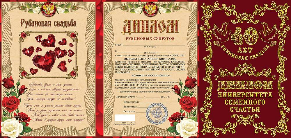 Юбилей свадьбы 40 лет рубиновая свадьба: сценарий, поздравления и что подарить