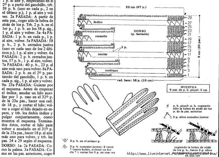 Схема вязания перчаток