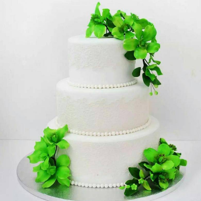 Свадьба в салатовом цвете: свежесть и жизнерадостность