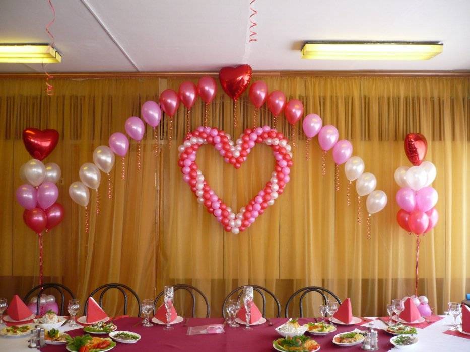 Украшение зала шарами на свадьбу – фото