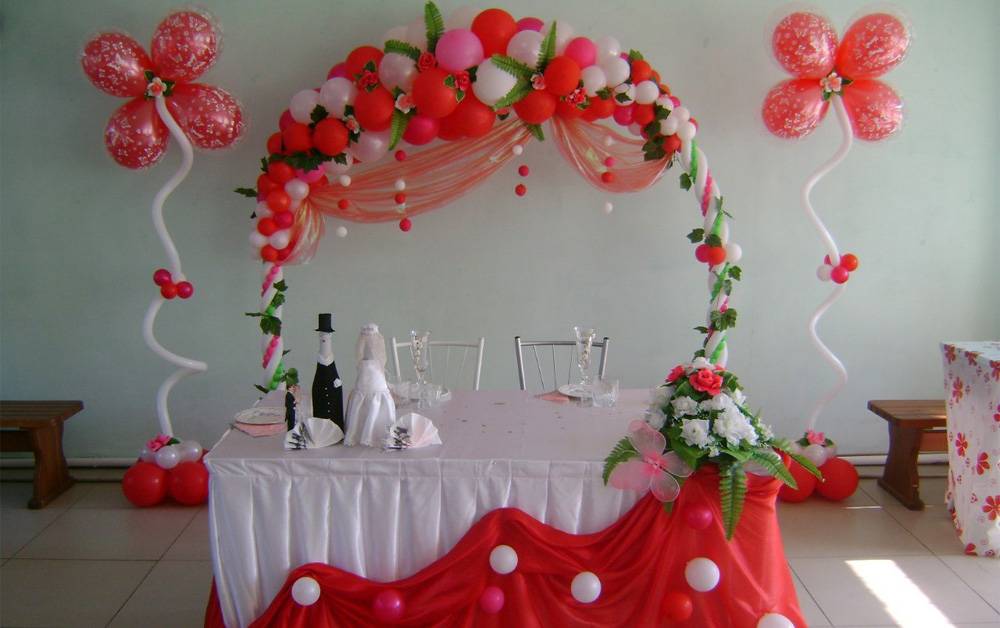 Оформление зала на свадьбу шарами [2019] – разноцветными & гелиевыми шарами? своими руками