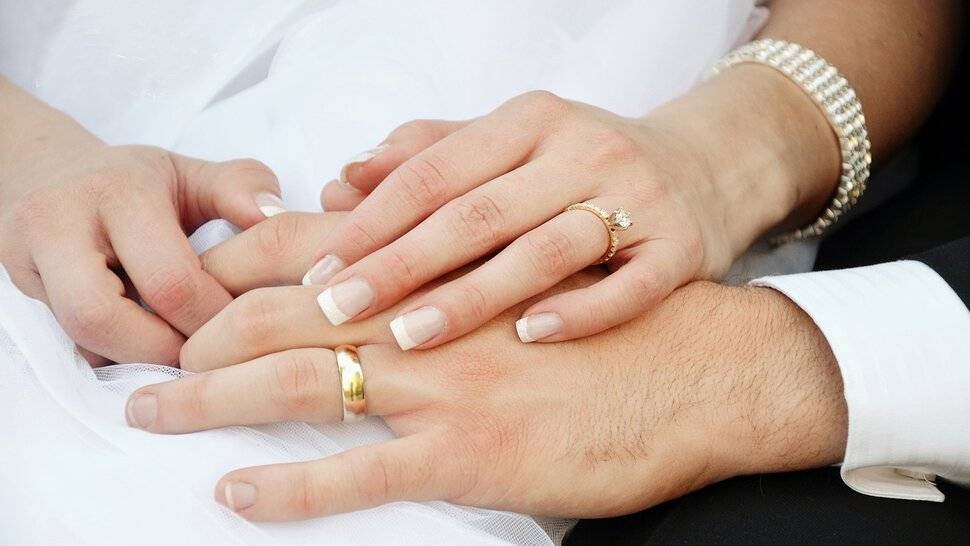 На какой руке мусульмане носят обручальные кольца: какие кольца носят в исламе