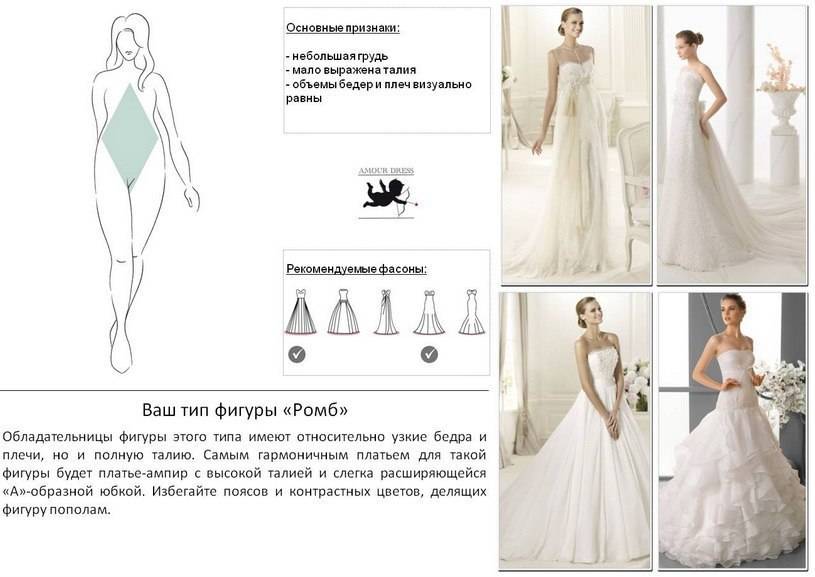 Как выбрать свадебное платье своей мечты, советы и ошибки при выборе платья для невесты