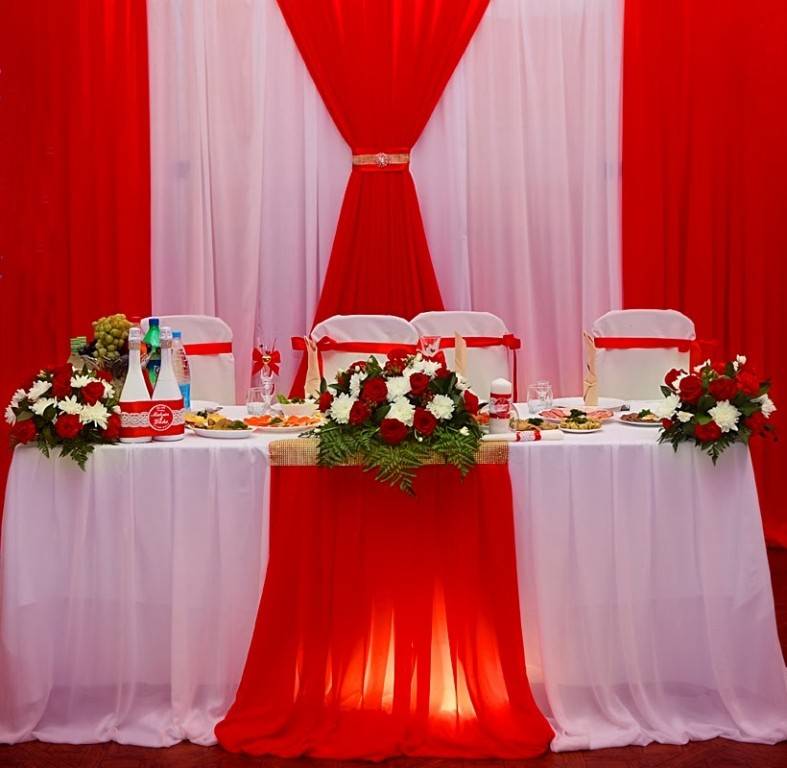Красный свадебный стиль: аксессуары, наряды, декор