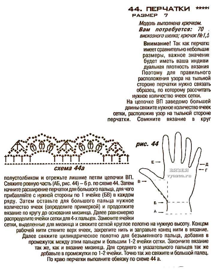 Вязание варежек по технологии проект