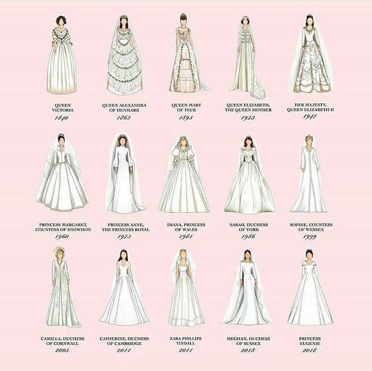 Закрытые свадебные платья: чем хороши и как выбрать наряды с длинными рукавами, кружевные, для беременных и другие по фото и рекомендациям.