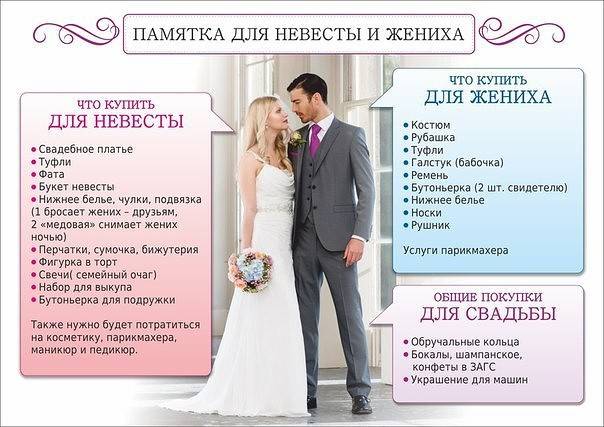 ᐉ свидетель на свадьбе - кто может быть, что нужно делать, как одеться - svadebniy-mir.su