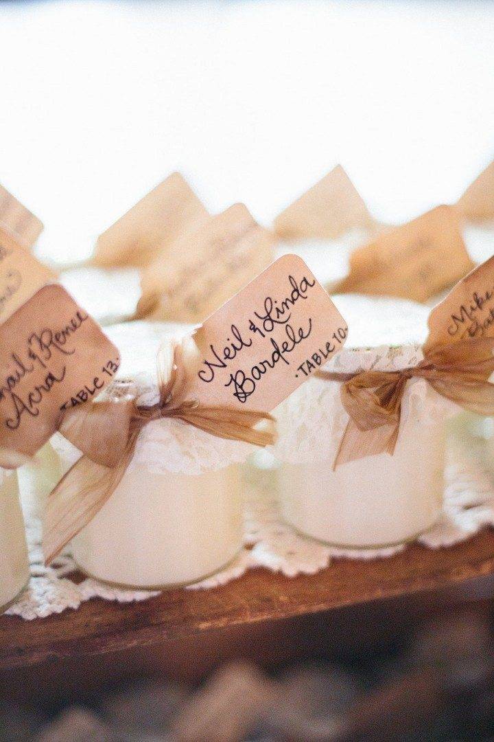 Подарки гостям на свадьбе: 130 идей на любой вкус и бюджет