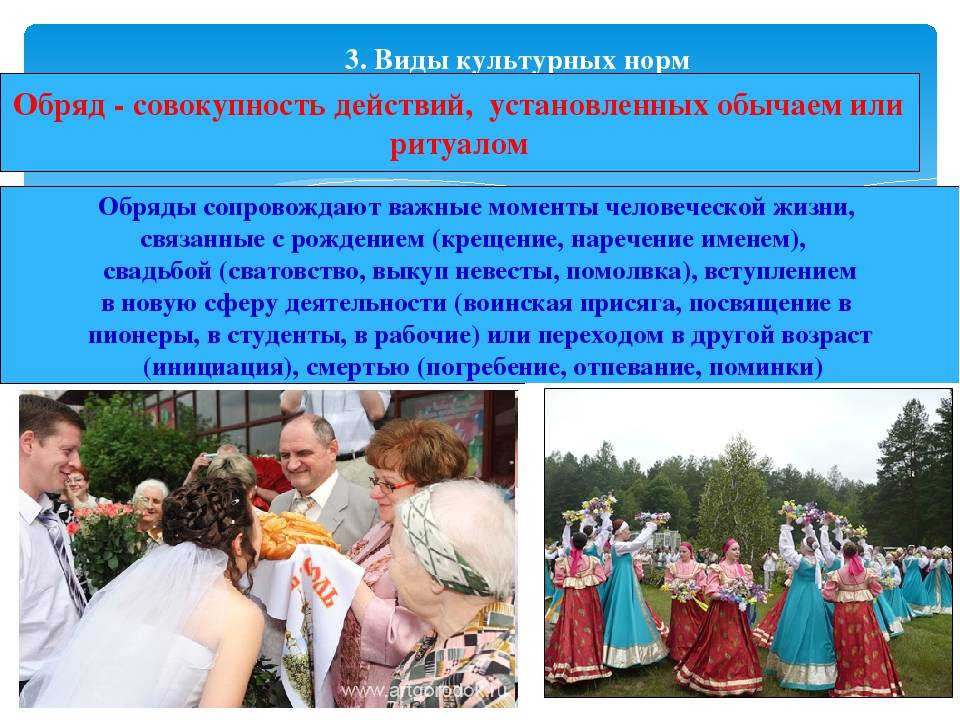 Традиции русского народа, обычаи и обряды