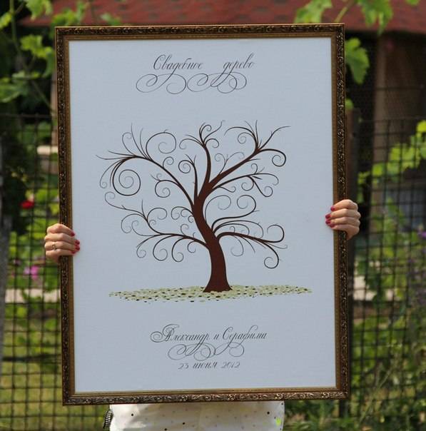Дерево пожеланий на свадьбу - дизайн и оформление (89 фото)