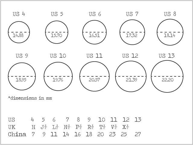 Как определить размер обручального кольца по таблице и другими способами