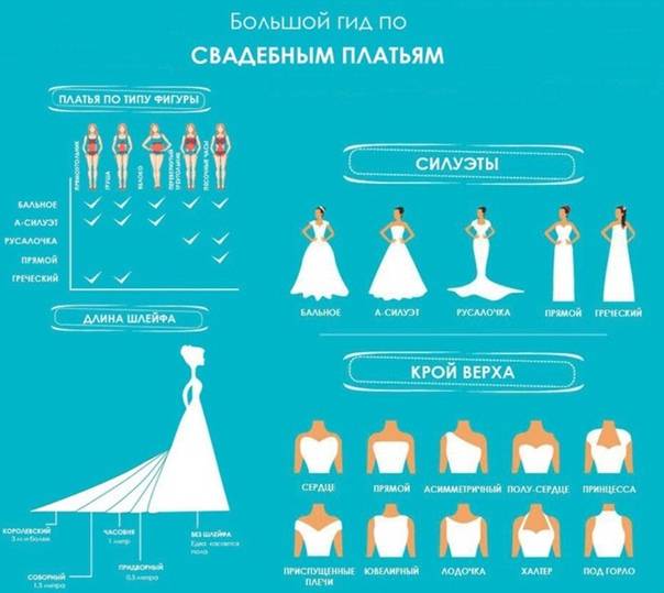 Свадебные платья для невысоких девушек 