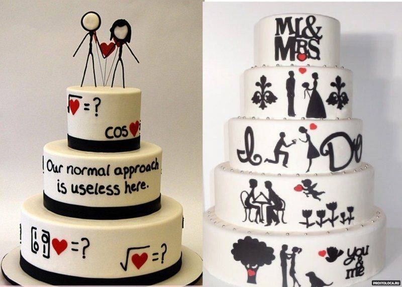 Прикольные надписи на торт на свадьбу и годовщину свадьбы, надписи на плакатах, бутылках, фотографиях