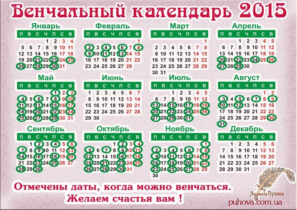 Благоприятные дни для свадьбы в 2019 по лунному и церковному календарям :: инфониак