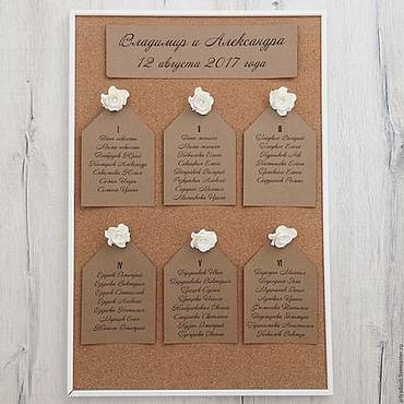 Рассадочные карточки на свадьбу, как их сделать самостоятельно