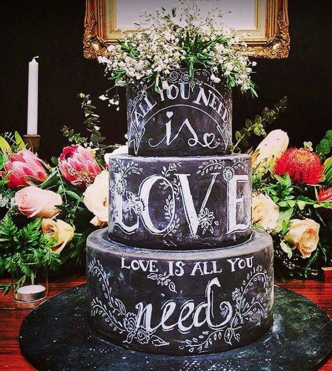 Надпись на свадебном торте ??: как выбрать и красиво нарисовать