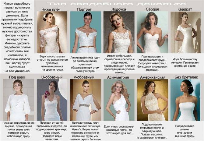 Свадебные платья для невысоких девушек: лучшие модели сезона