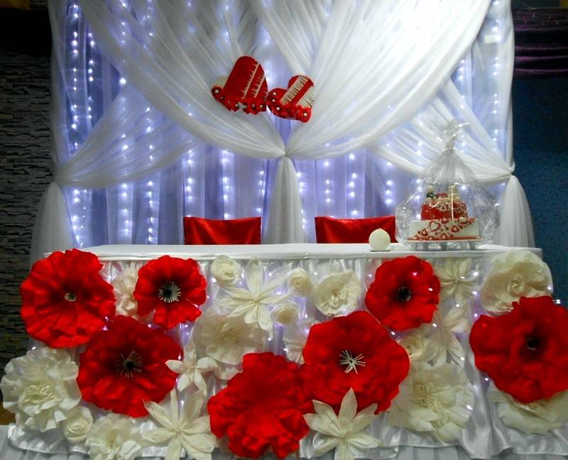 Бюджетная свадьба: как недорого и красиво организовать свадьбу в 2020 году?