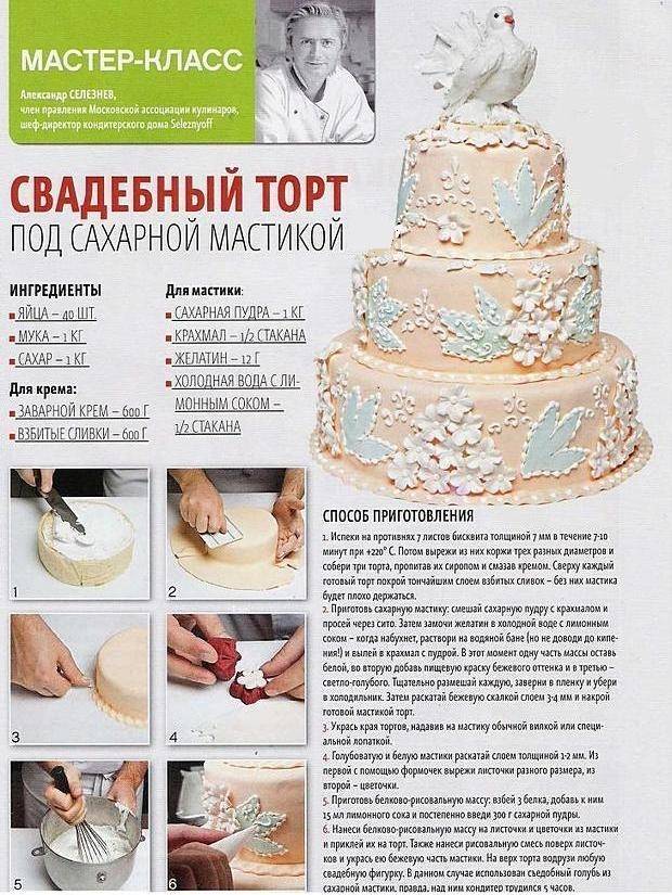 Как сделать вкусный торт на свадьбу самому: рецепт с пошаговыми фото
