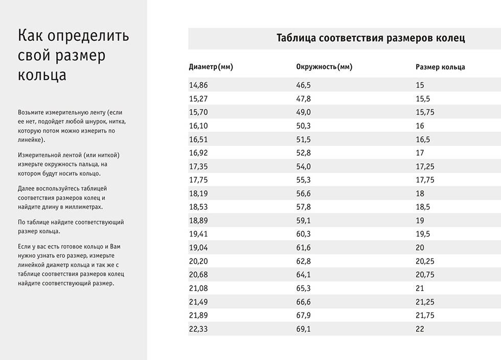 Таблица размеров колец в россии и других странах- как пользоваться