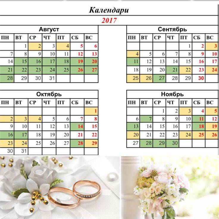 Календарь свадеб на 2020 год. благоприятные дни для свадьбы и венчания в 2020 году